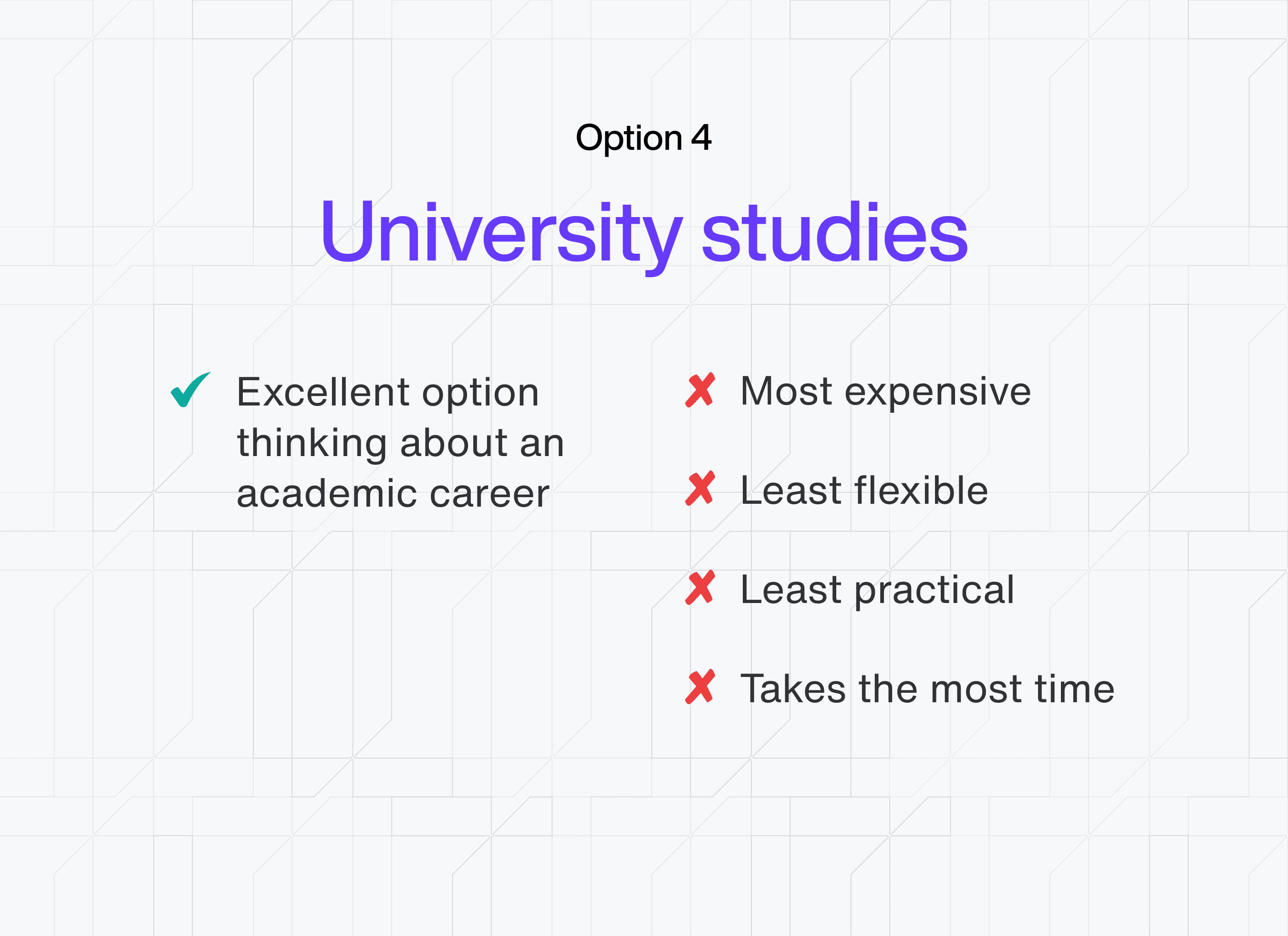 Pros and cons of studying IT at university