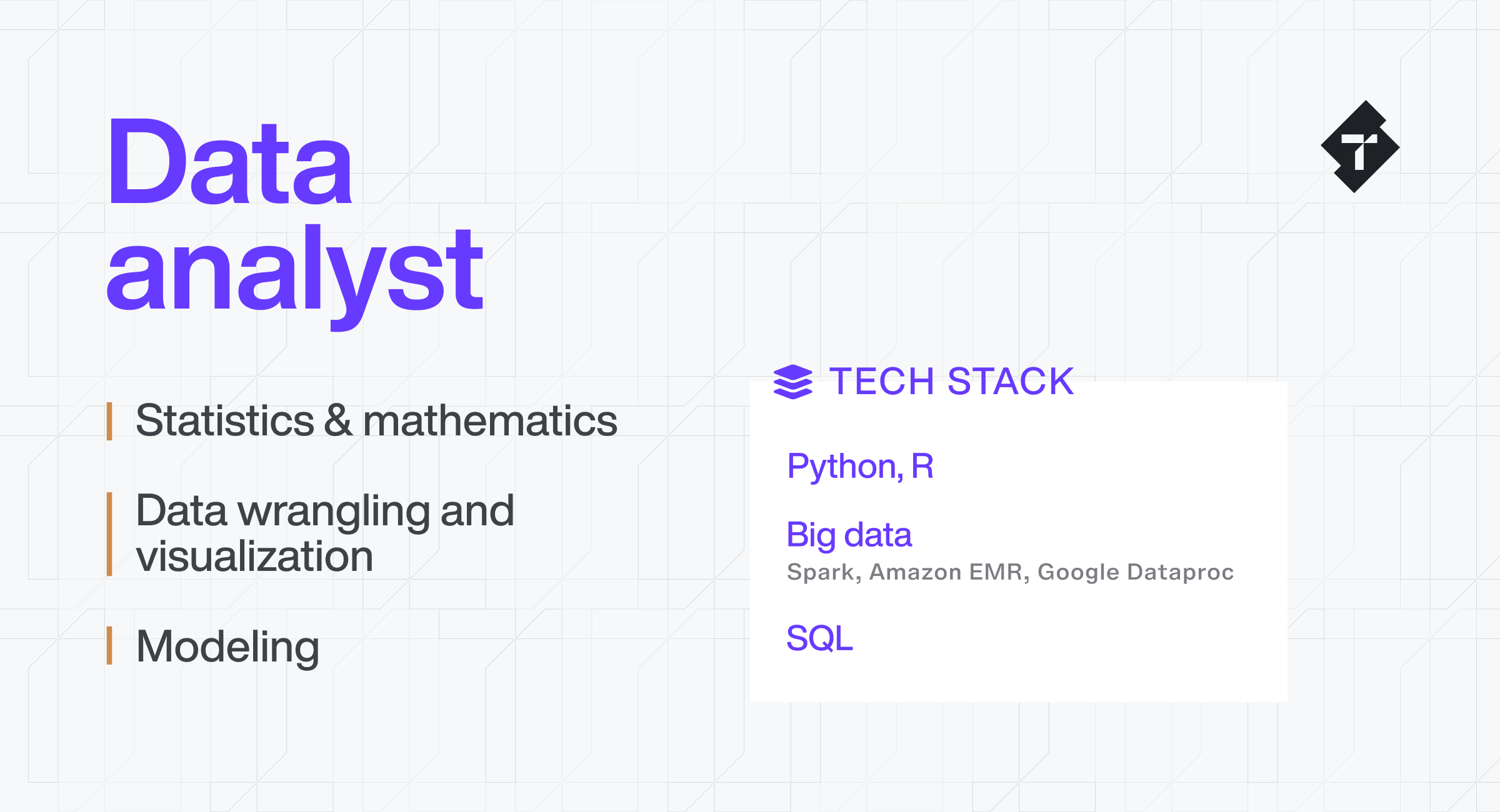 Data analyst skills and tech stack