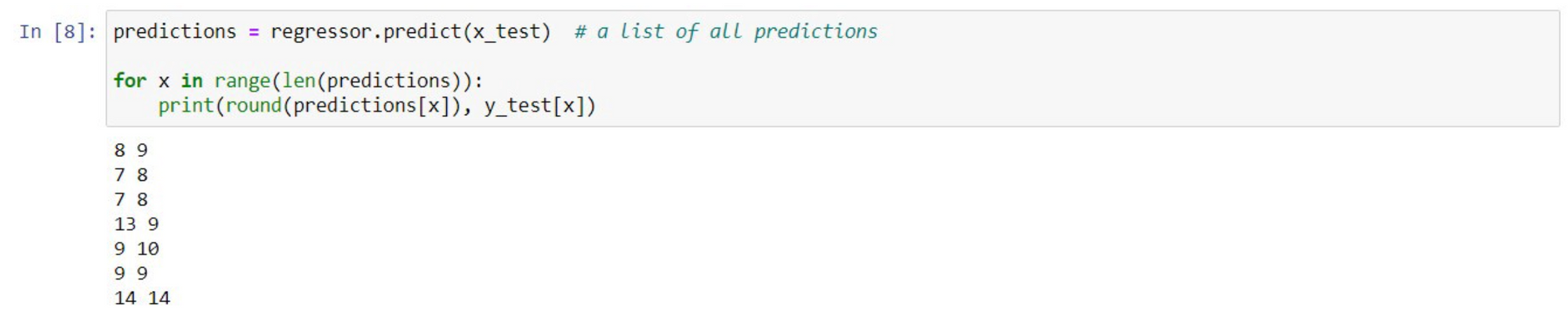 Printing the model’s predicted grade and the actual final grade