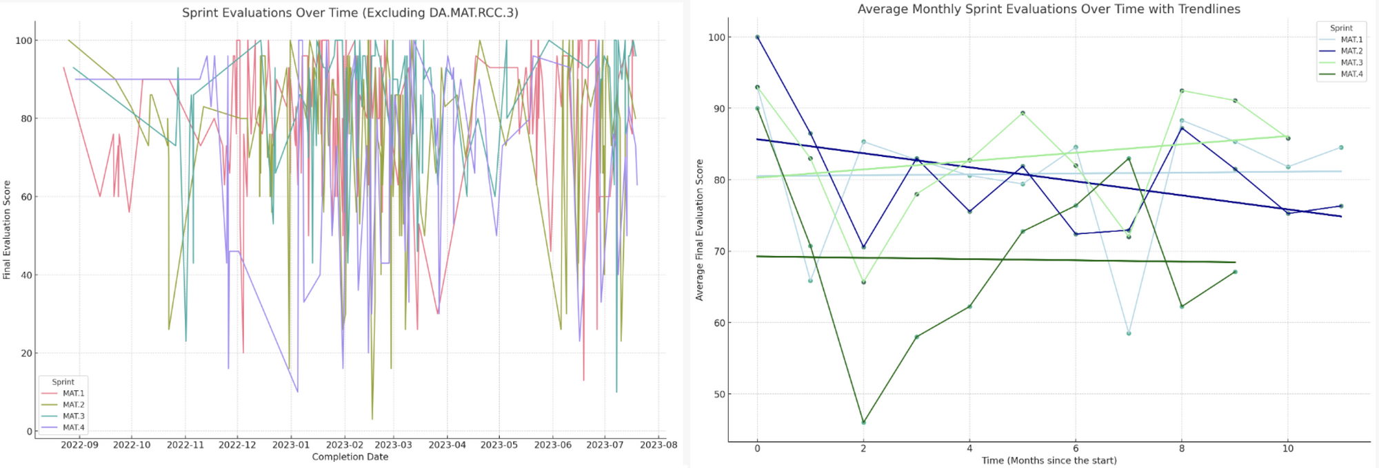 AIInYourApp/TestData/Sentiment140_trainingandtestdata/training