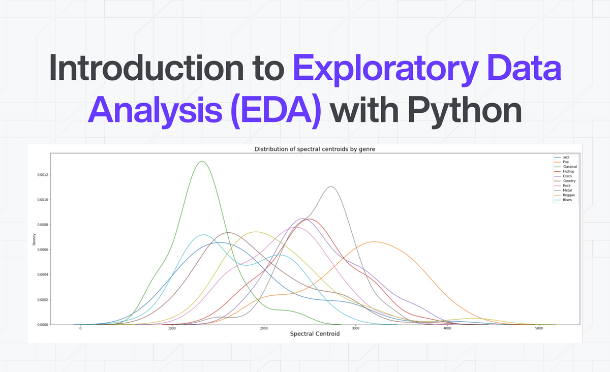 Introduction to Exploratory Data Analysis (EDA) with Python