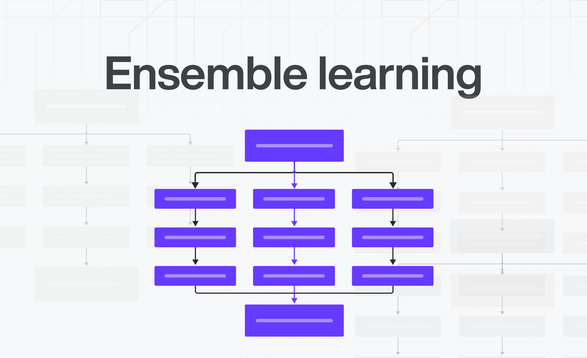 Ensemble learning