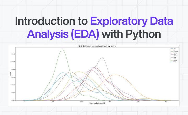 Introduction to EDA with Python
